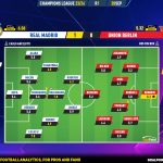 GoalPoint-2023-09-20-Real-Madrid-Union-Berlin-Champions-League-202324-Ratings
