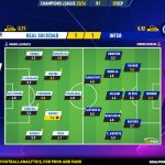 GoalPoint-2023-09-20-Real-Sociedad-Inter-Champions-League-202324-Ratings