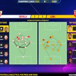 GoalPoint-2023-09-20-Sevilla-Lens-Champions-League-202324-pass-network