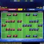 GoalPoint-2023-09-21-Fluminense-Cruzeiro-Brazilian-Serie-A-2023-Ratings