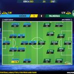 GoalPoint-2023-09-22-Gremio-Palmeiras-Brazilian-Serie-A-2023-Ratings