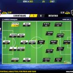 GoalPoint-2023-09-23-Corinthians-Botafogo-Brazilian-Serie-A-2023-Ratings