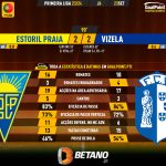 GoalPoint-2023-09-23-Estoril-Vizela-Primeira-Liga-202324-90m