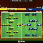 GoalPoint-2023-09-23-Estoril-Vizela-Primeira-Liga-202324-Ratings