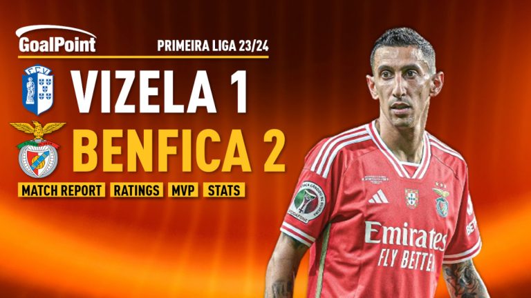 Vizela 🆚 Benfica | Águia vence mas volta a adormecer ao intervalo