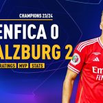 GoalPoint-Benfica-Salzburg-UCL-202324