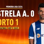 GoalPoint-Estrela-Amadora-Porto-Primeira-Liga-202324
