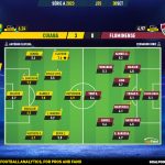 GoalPoint-2023-09-30-Cuiaba-Fluminense-Brazilian-Serie-A-2023-Ratings