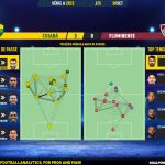 GoalPoint-2023-09-30-Cuiaba-Fluminense-Brazilian-Serie-A-2023-pass-network