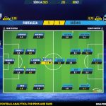 GoalPoint-2023-09-30-Fortaleza-Gremio-Brazilian-Serie-A-2023-Ratings