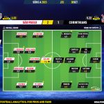 GoalPoint-2023-09-30-Sao-Paulo-Corinthians-Brazilian-Serie-A-2023-Ratings