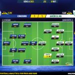 GoalPoint-2023-10-01-Cruzeiro-America-Mineiro-Brazilian-Serie-A-2023-Ratings