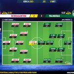GoalPoint-2023-10-01-RB-Bragantino-Palmeiras-Brazilian-Serie-A-2023-Ratings
