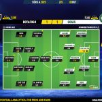 GoalPoint-2023-10-03-Botafogo-Goias-Brazilian-Serie-A-2023-Ratings