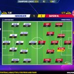 GoalPoint-2023-10-03-Copenhagen-Bayern-Champions-League-202324-Ratings