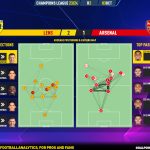 GoalPoint-2023-10-03-Lens-Arsenal-Champions-League-202324-pass-network