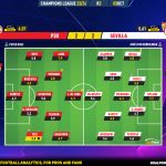 GoalPoint-2023-10-03-PSV-Sevilla-Champions-League-202324-Ratings