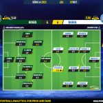 GoalPoint-2023-10-07-Goias-Bahia-Brazilian-Serie-A-2023-Ratings