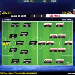 GoalPoint-2023-10-07-Vasco-Sao-Paulo-Brazilian-Serie-A-2023-Ratings