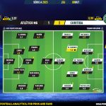 GoalPoint-2023-10-08-Atletico-Mineiro-Coritiba-Brazilian-Serie-A-2023-Ratings