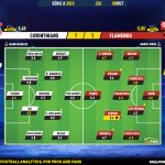 GoalPoint-2023-10-08-Corinthians-Flamengo-Brazilian-Serie-A-2023-Ratings