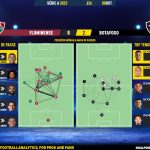 GoalPoint-2023-10-08-Fluminense-Botafogo-Brazilian-Serie-A-2023-pass-network