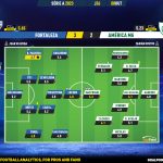 GoalPoint-2023-10-08-Fortaleza-America-Mineiro-Brazilian-Serie-A-2023-Ratings