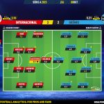 GoalPoint-2023-10-08-Internacional-Gremio-Brazilian-Serie-A-2023-Ratings