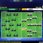 GoalPoint-2023-10-08-Palmeiras-Santos-Brazilian-Serie-A-2023-Ratings