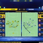 GoalPoint-2023-10-15-Cuiaba-Cruzeiro-Brazilian-Serie-A-2023-pass-network