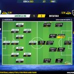 GoalPoint-2023-10-19-America-Mineiro-Botafogo-Brazilian-Serie-A-2023-Ratings