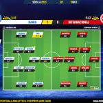 GoalPoint-2023-10-19-Bahia-Internacional-Brazilian-Serie-A-2023-Ratings
