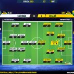 GoalPoint-2023-10-19-Coritiba-Cuiaba-Brazilian-Serie-A-2023-Ratings