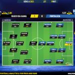 GoalPoint-2023-10-19-Vasco-Fortaleza-Brazilian-Serie-A-2023-Ratings