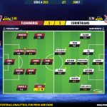 GoalPoint-2023-10-20-Fluminense-Corinthians-Brazilian-Serie-A-2023-Ratings