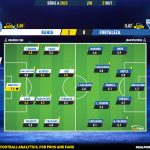 GoalPoint-2023-10-21-Bahia-Fortaleza-Brazilian-Serie-A-2023-Ratings
