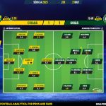 GoalPoint-2023-10-21-Cuiaba-Goias-Brazilian-Serie-A-2023-Ratings