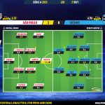 GoalPoint-2023-10-21-Sao-Paulo-Gremio-Brazilian-Serie-A-2023-Ratings