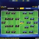 GoalPoint-2023-10-22-Atletico-Mineiro-Cruzeiro-Brazilian-Serie-A-2023-Ratings