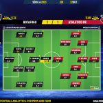 GoalPoint-2023-10-22-Botafogo-Athletico-Paranaense-Brazilian-Serie-A-2023-Ratings
