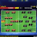 GoalPoint-2023-10-22-Flamengo-Vasco-Brazilian-Serie-A-2023-Ratings