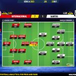GoalPoint-2023-10-22-Internacional-Santos-Brazilian-Serie-A-2023-Ratings