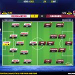 GoalPoint-2023-10-22-RB-Bragantino-Fluminense-Brazilian-Serie-A-2023-Ratings
