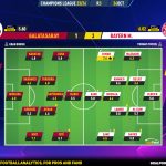 GoalPoint-2023-10-24-Galatasaray-Bayern-Champions-League-202324-Ratings