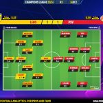 GoalPoint-2023-10-24-Lens-PSV-Champions-League-202324-Ratings