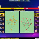 GoalPoint-2023-10-24-Lens-PSV-Champions-League-202324-pass-network