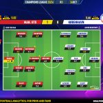 GoalPoint-2023-10-24-Man-Utd-Copenhagen-Champions-League-202324-Ratings