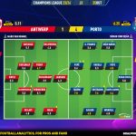 GoalPoint-2023-10-25-Antwerp-Porto-Champions-League-202324-Ratings