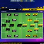 GoalPoint-2023-10-25-Newcastle-Dortmund-Champions-League-202324-Ratings