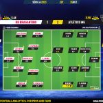 GoalPoint-2023-10-25-RB-Bragantino-Atletico-Mineiro-Brazilian-Serie-A-2023-Ratings